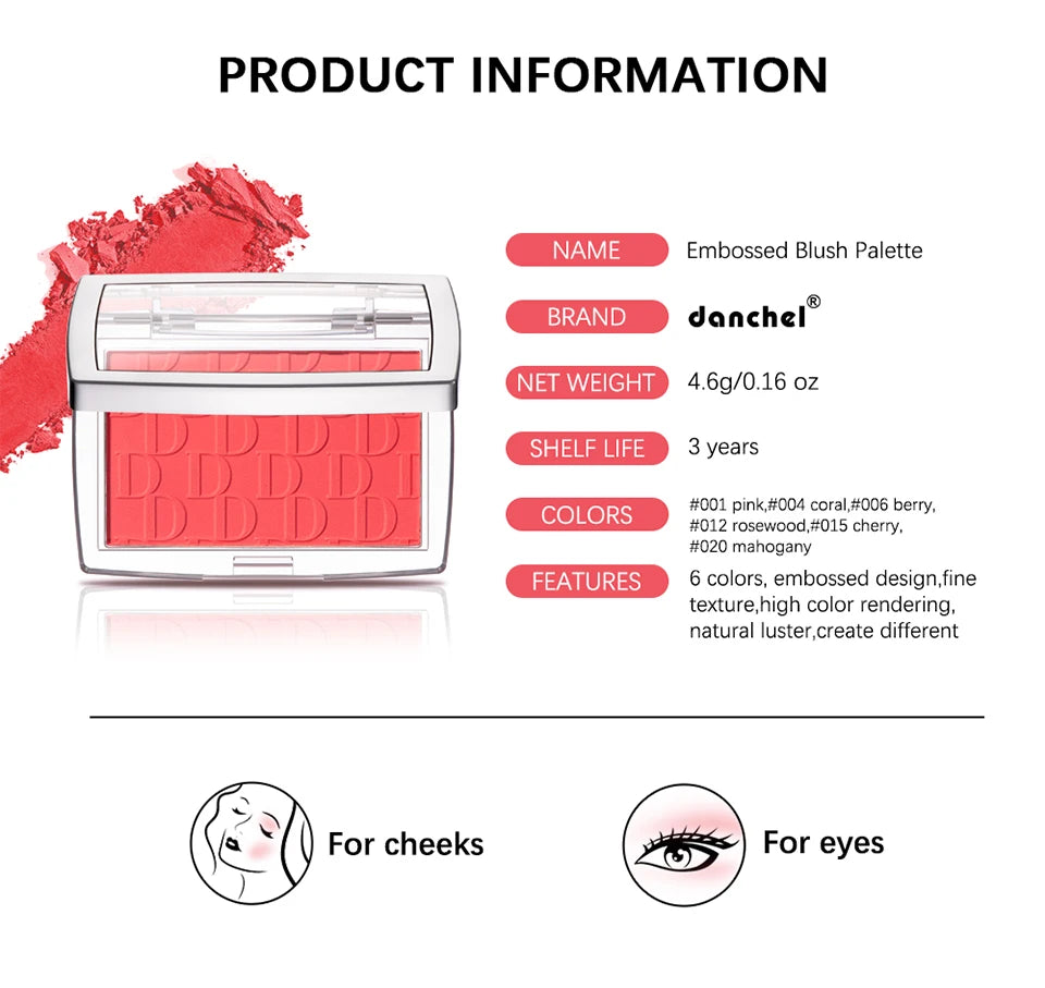 Dior blush